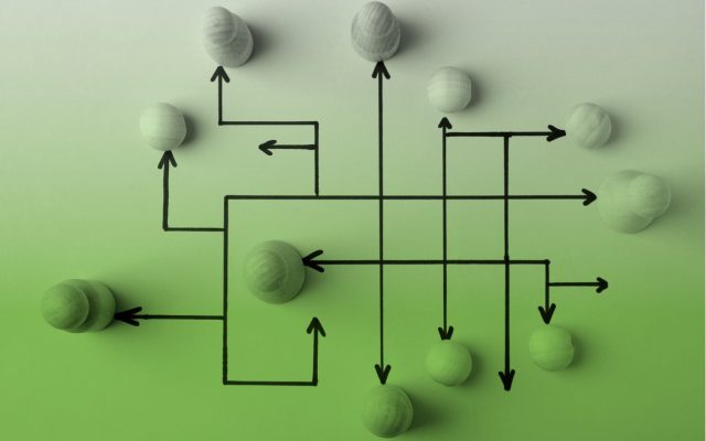 حاکمیت سازمانی