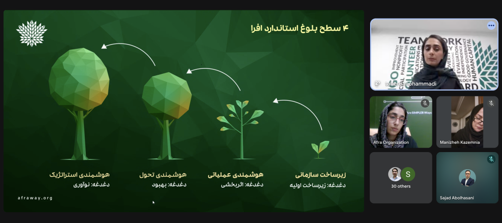 ارائه طاهره محمدی در کارگاه مدیریت موسسههای نیکوکاری بر پایه استاندارد افرا
