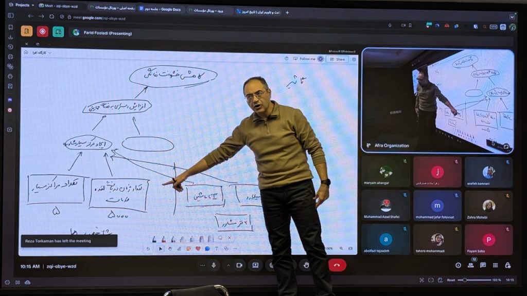 برنامهریزی استراتژیک برای سازمانهای نیکوکاری