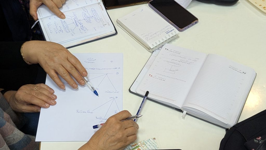 برنامهریزی استراتژیک برای سازمانهای نیکوکاری